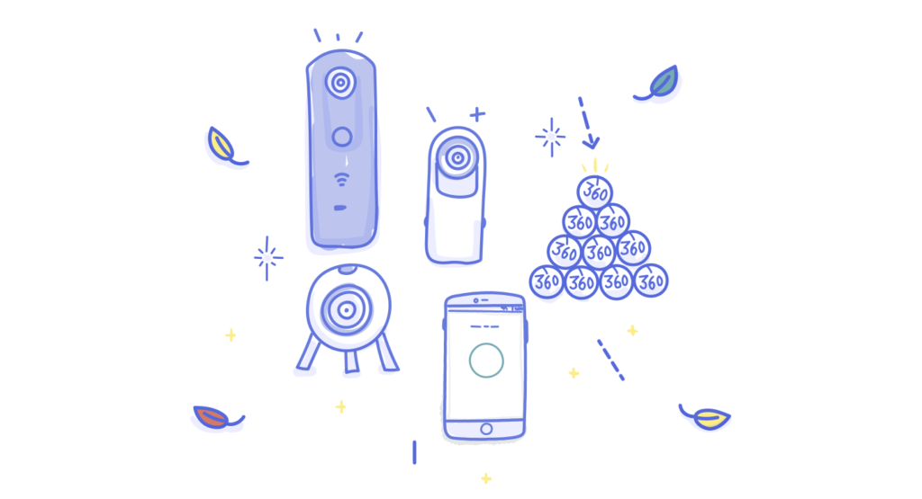 best 360 cameras
