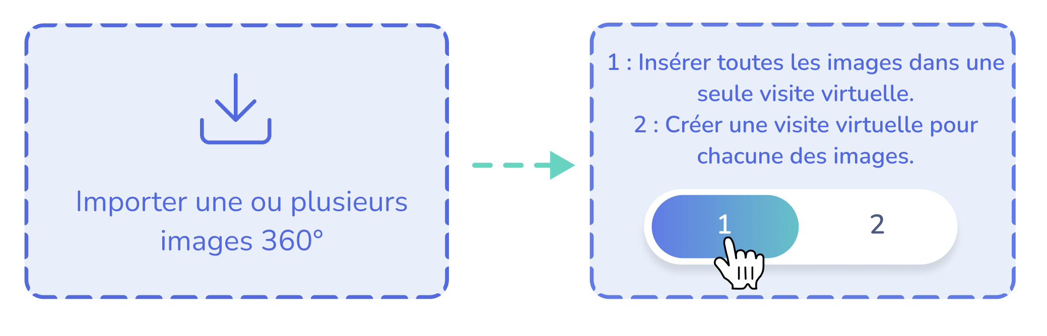 Importation des images 360° pour réaliser votre visite virtuelle 360°