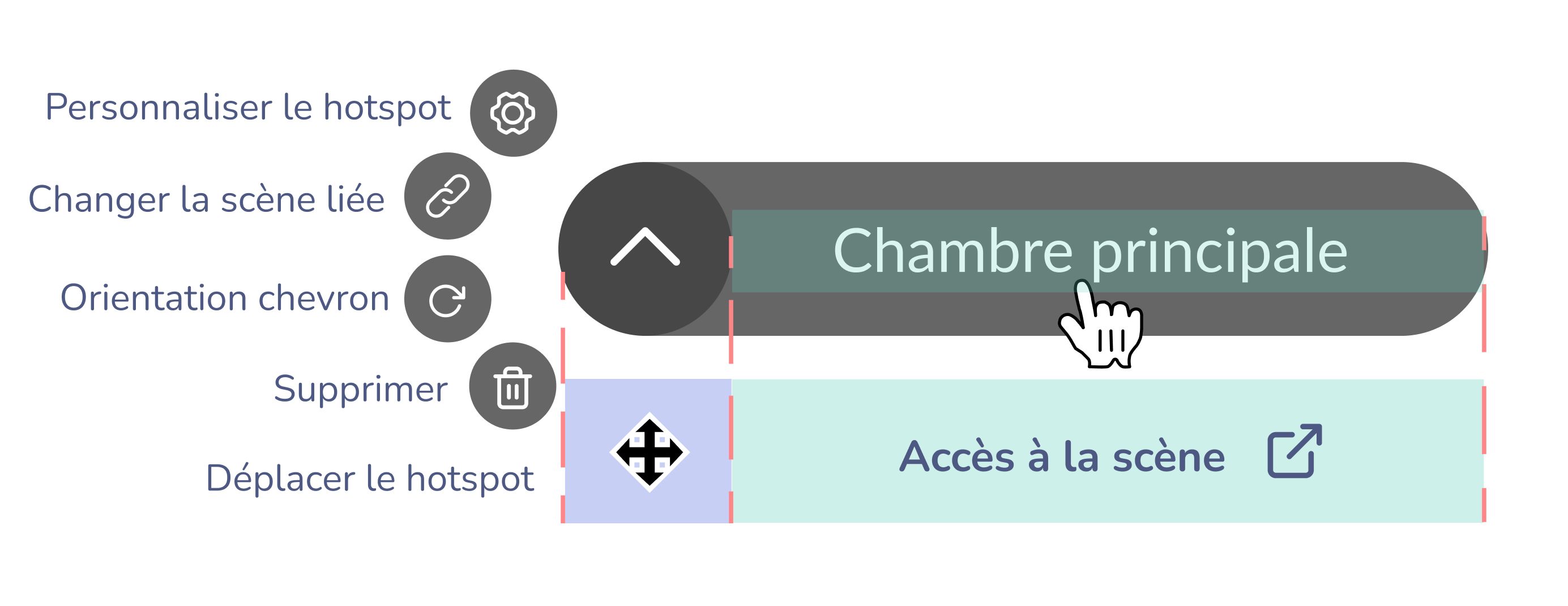 Détails des commandes de modification d'un hotspot de la visite virtuelle 360°