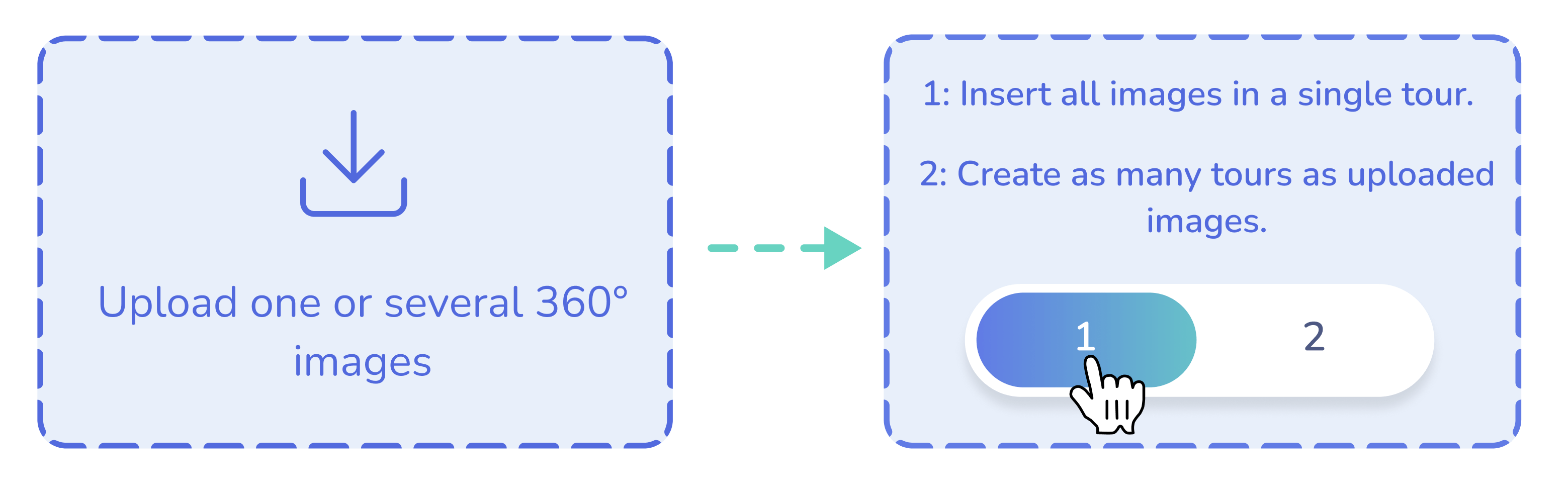 Upload your 360 images to create your 360 virtual tour